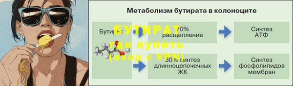 бутират Аркадак